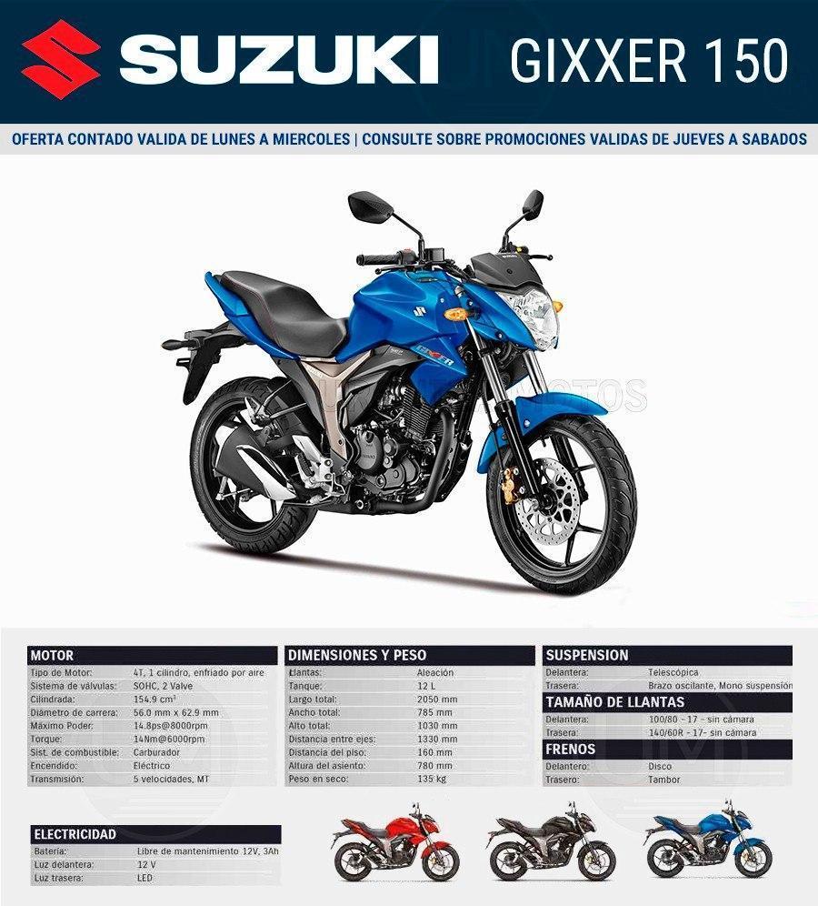 Moto Suzuki Gixxer 150 Promo Contado Unica 0km Urquiza Motos