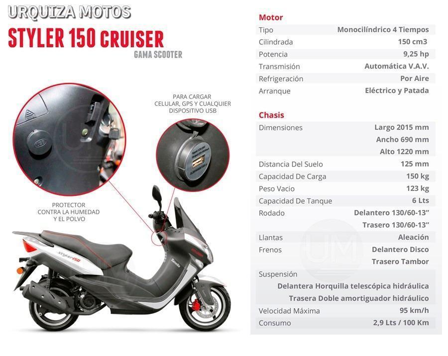 Scooter Zanella Styler Cruiser 150 Nuevo Modelo Con Usb 0km